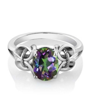 Sterling Silver Mystic Topaz Available