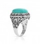 Bling Jewelry Filigree Reconstituted Turquoise in Women's Statement Rings