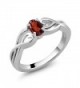 Sterling Silver Oval Red Garnet Gemstone Birthstone Women's Ring - CG116QY0GBT