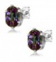 Sterling Silver Gemstone Birthstone Earrings in Women's Stud Earrings