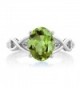 Sterling Peridot Gemstone Birthstone Available