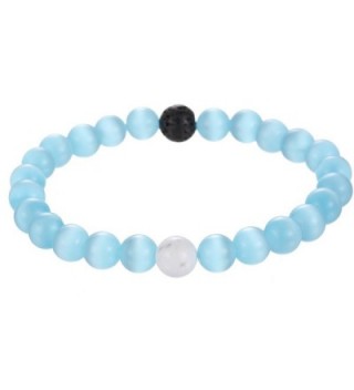 Gemstone BRCbeads Synthetic Turquoise Birthstone