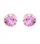 Yellow Round Simulated Tourmaline Earrings