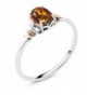Sterling Silver Madeira Citrine Available - CD12O18I8T8