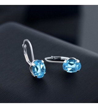 Swiss Topaz Silver Plated Earrings