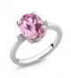 2.94 Ct Oval Light Pink Created Sapphire White Topaz 925 Sterling Silver Ring (Available in size 5- 6- 7- 8- 9) - CF11PH5YAFF