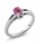 0.58 Ct Oval Pink Mystic Topaz 925 Sterling Silver Ring (Available in size 5-6-7-8-9) - CP11NY99ZJD